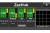 zaxhub nomad touch