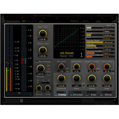 band parameters