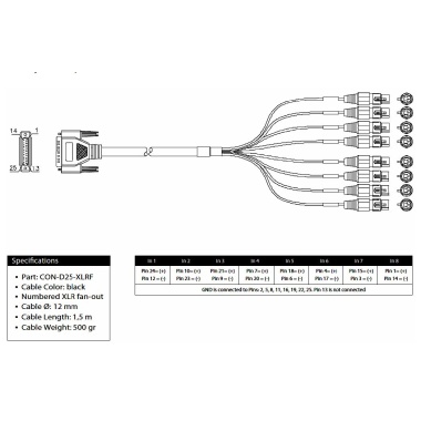 con-d25-xlrf
