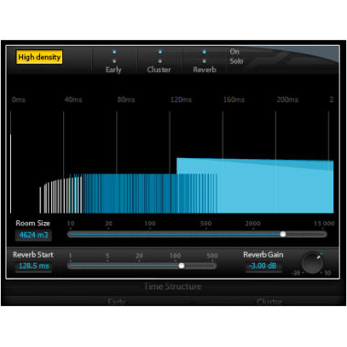 reverb