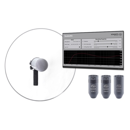 Schoeps CCM 2 Parabolic Dish Set