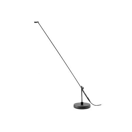 rc-on-bf