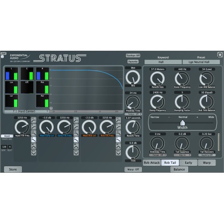 sstratus-pdp