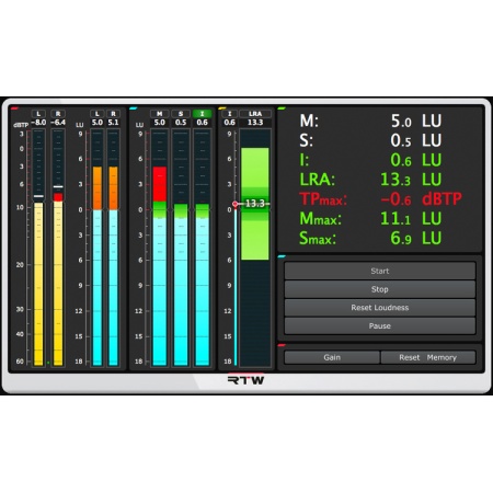 sw50100 rtw-loudness-tools